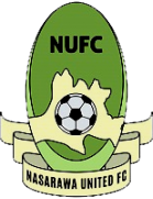伊科羅杜城FC